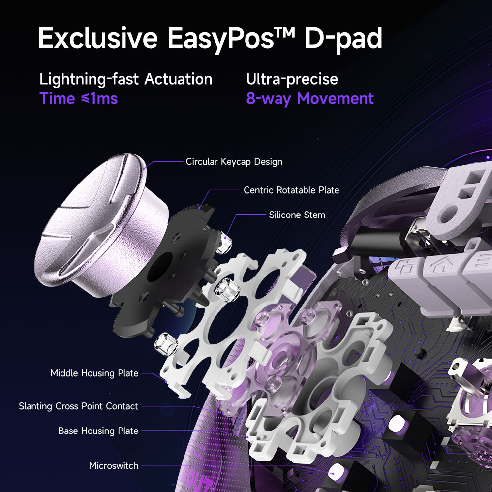 EasySMX D10 Wireless Gamepd TM - Board Game Android ulasan dan harga